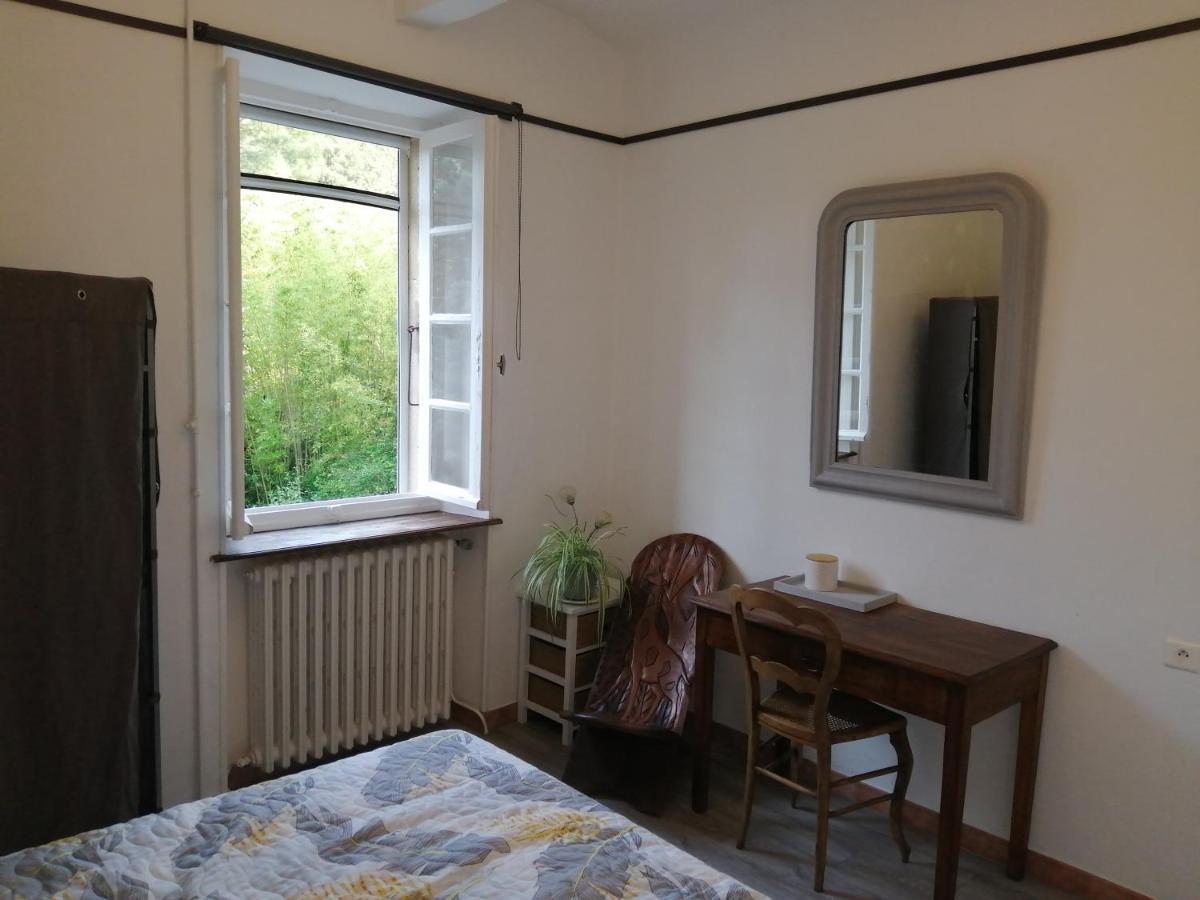 Chambre D'Hote Mas D'Alzon A St Jean Du Pin La Barriére Buitenkant foto